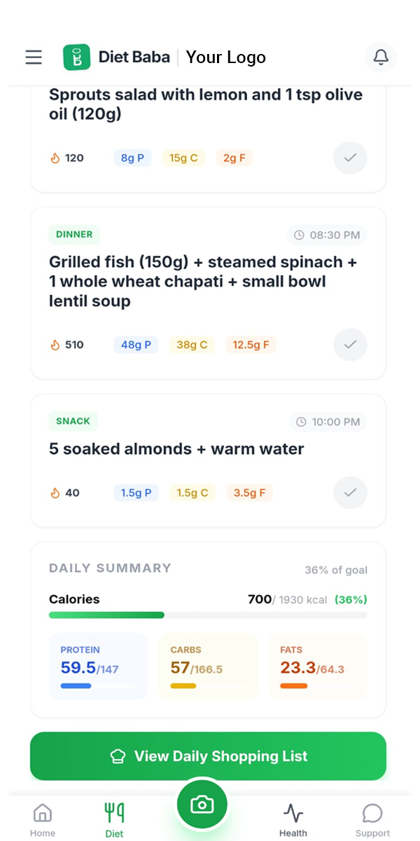 Diet Baba App Interface